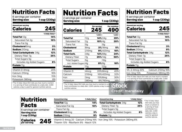 7 Fascinating Facts About Nutrition Labels You Need to Know