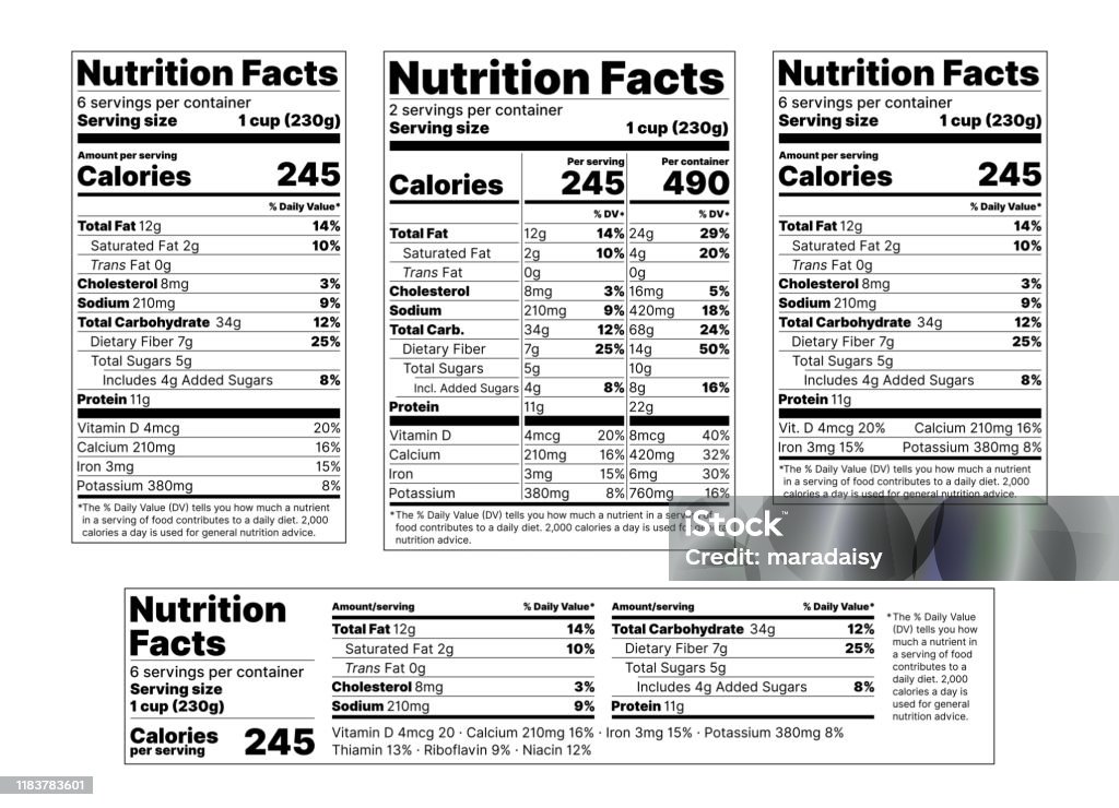 7 Fascinating Facts About Nutrition Labels You Need to Know